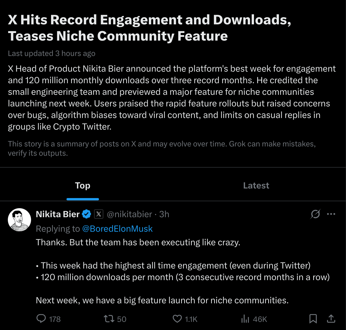 X hits record engagement and downloads - Nikita Bier announcing the platform's best week for engagement and 120 million monthly downloads